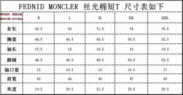 Moncler M-3XL 2b8159